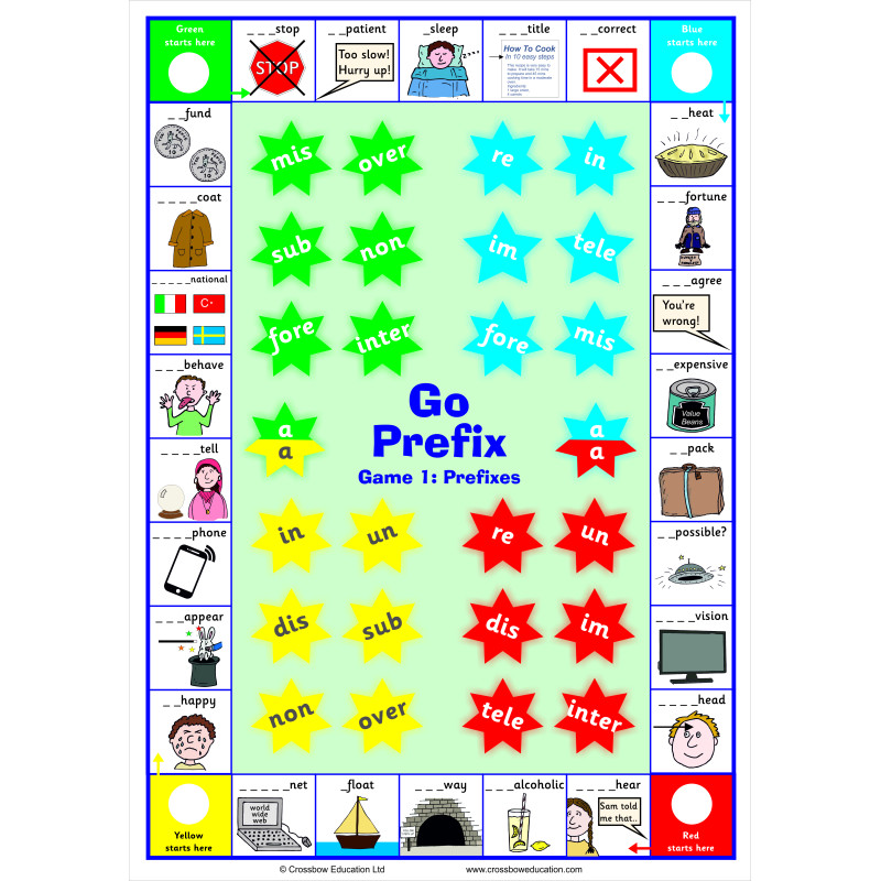Spelling game for learning prefixesdyslexia teaching resources